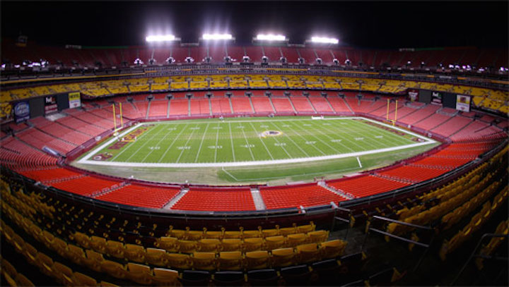 NFL Stadiums: Artificial Turf or Natural Grass?