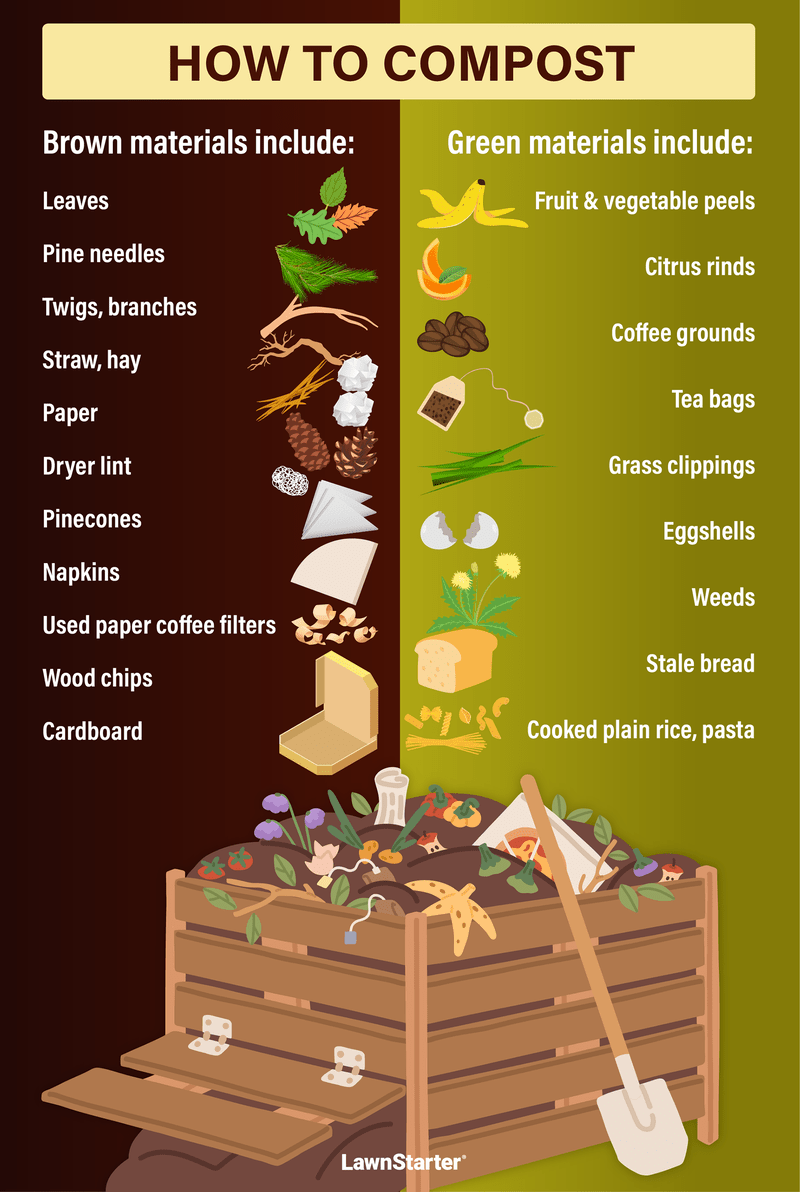 How to Compost at Home