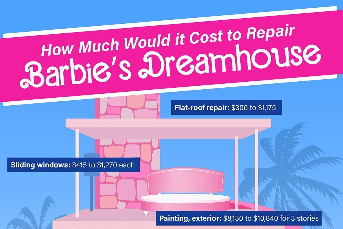 The Barbie Dreamhouse Pool Party Will Be a Hot Toy for 2023