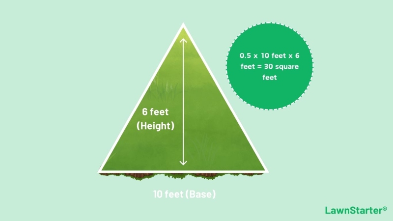 Measurements of a rectangle yard