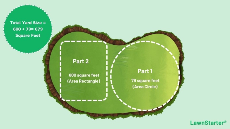 Measurements of two parts of a yard